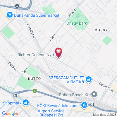 maps